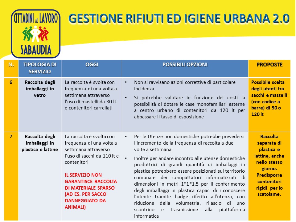 Diapositiva14