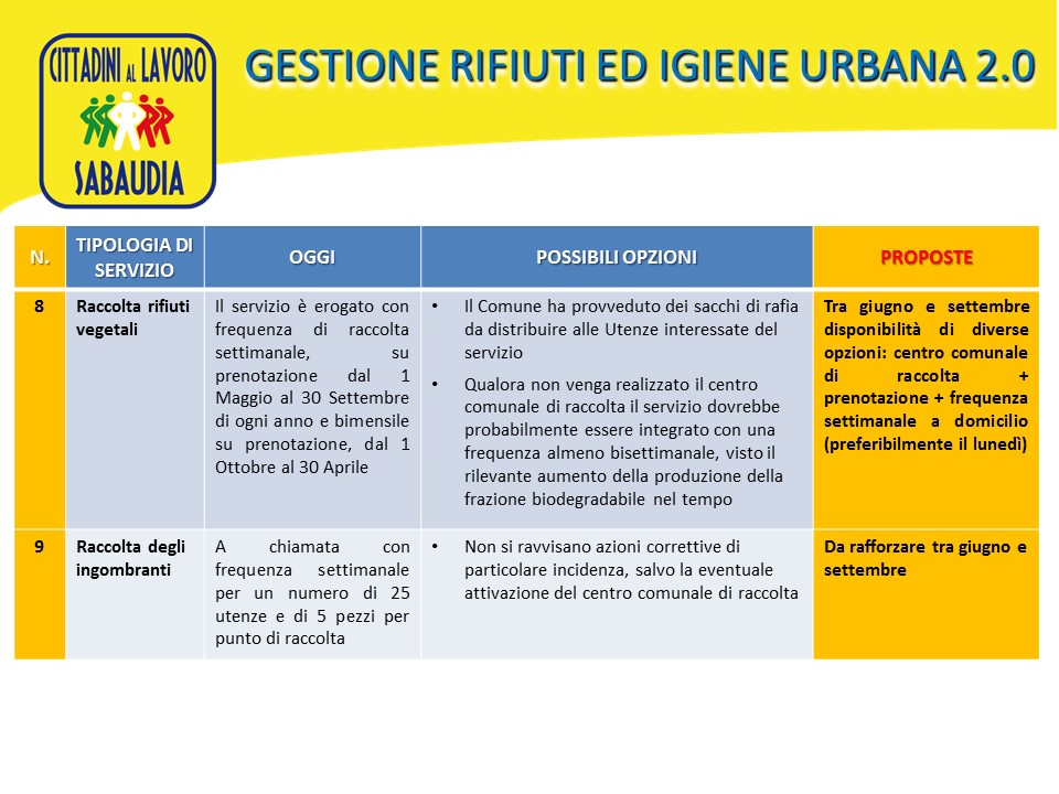 Diapositiva15