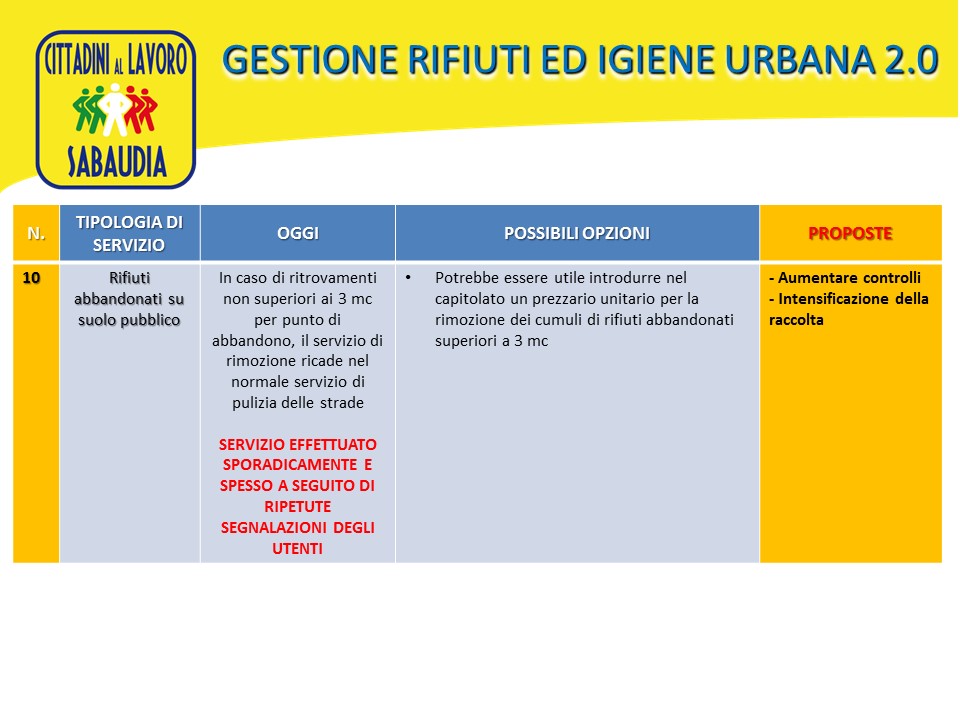 Diapositiva16